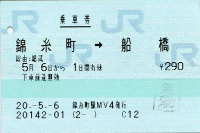 錦糸町駅 MV30型
