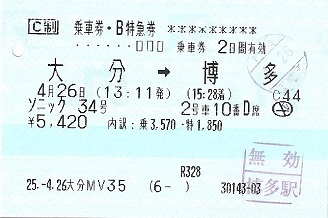 大分駅 MV35型